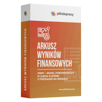 Arkusz wyników finansowych firmy – porównanie 3-letnie w układzie miesięcznym